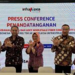 alasan-telkom-spin-off-bisnis-fiber-jadi-infranexia-1766057949420_169.jpeg