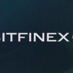 bitfinex-case.jpg